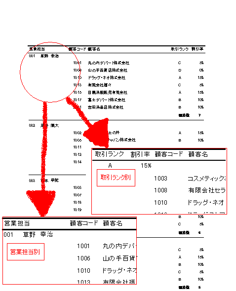 kokyaku_torihiki_ranku.bmp(847294 byte)