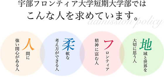 宇部フロンティア大学短期大学部ではこんな人を求めています。